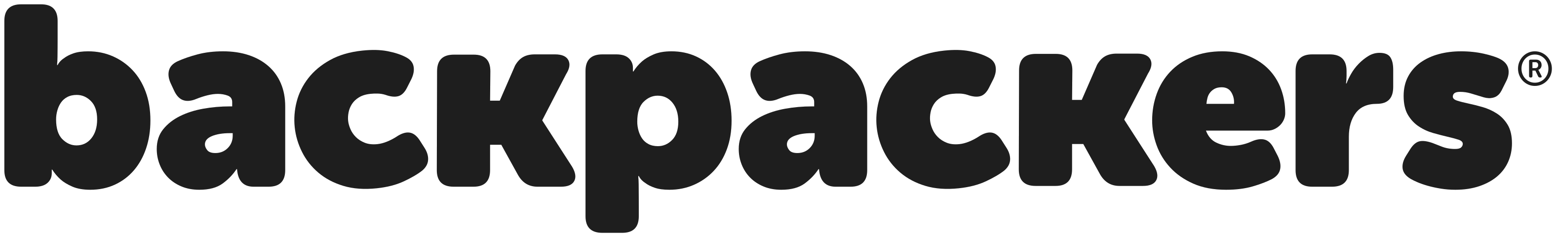 backpackers.nl